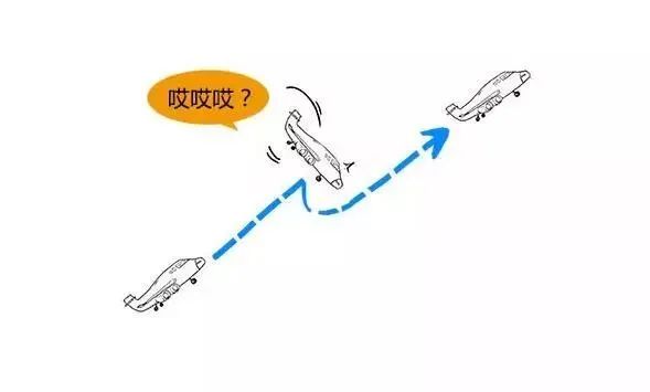 【汽车知识】漫画解说各种变速箱,你再不懂,我就去撞豆腐了!的图8